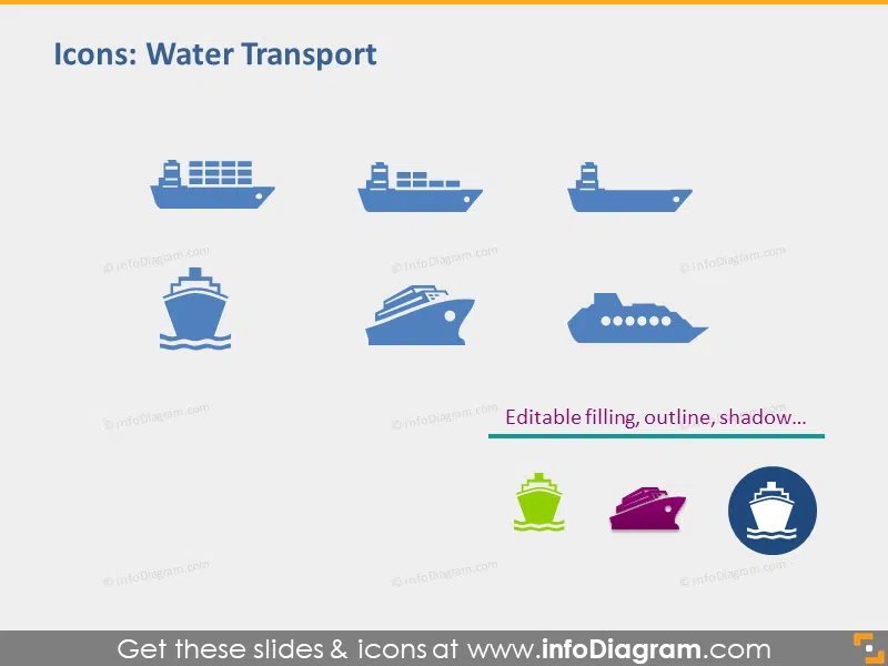 water transport types shipping steamer boat