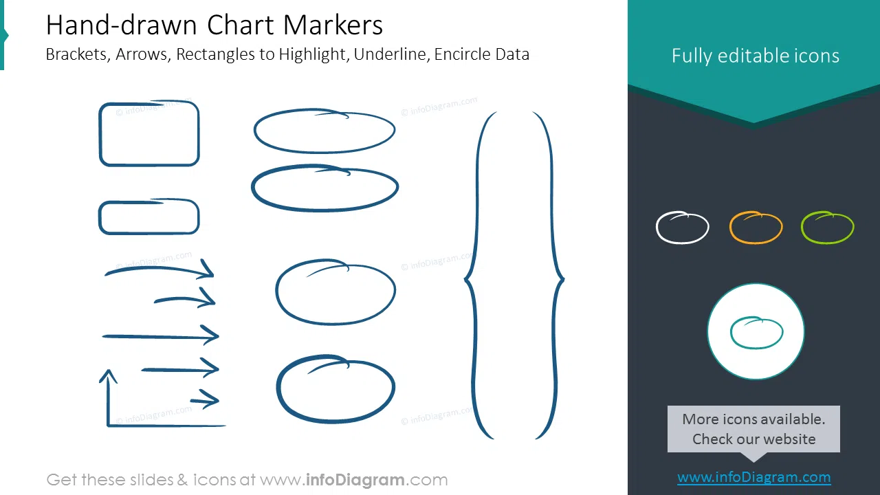 Hand-drawn chart markers: brackets, arrows, rectangles 