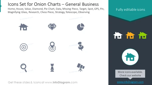 Onion charts set: general business home, house, value
