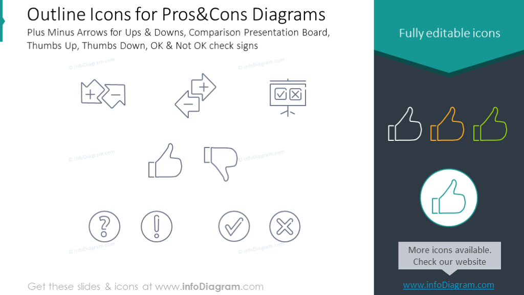 Pros and cons icons: Ups, Downs, Thumbs Up, Thumbs Down, check signs