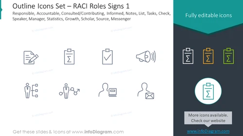 Outline icons set: RACI roles signs, responsible, accountable, consulted