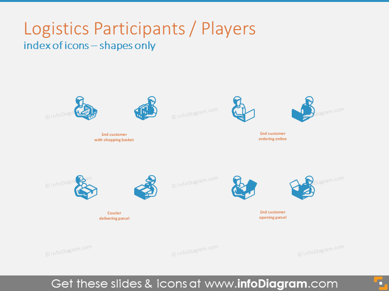 Logistics Participants and Players 3D shapes 