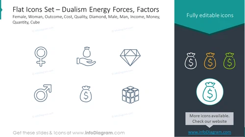 Flat icons: energy forces, factors female, woman