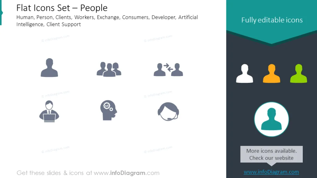 Icons Set: Person, Workers, Exchange, Consumers, Developer, Client Support