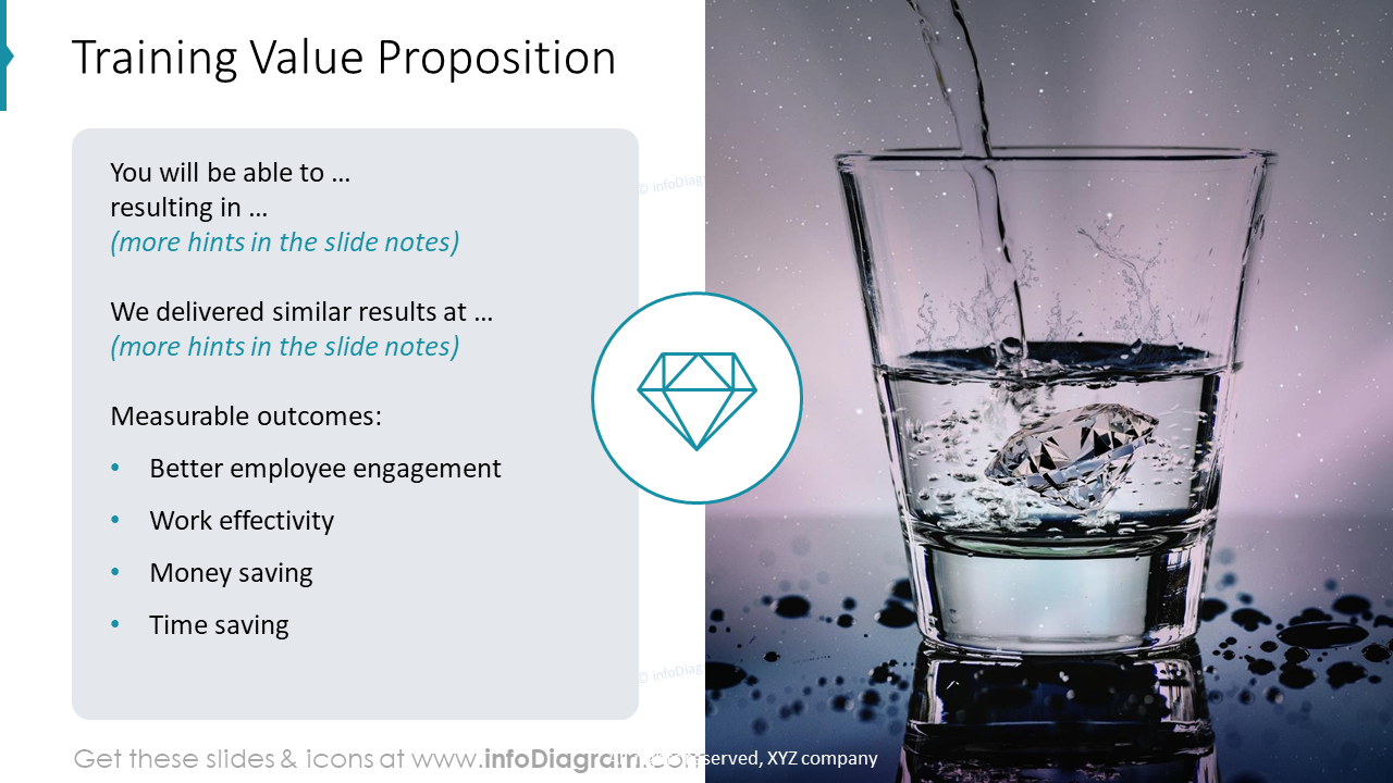 Example of the value proposition slide