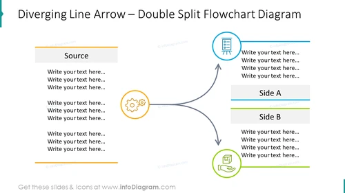 Diverging line arrow with double split flowchart diagram