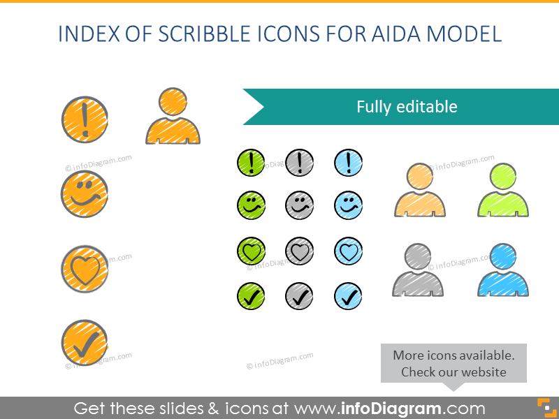 Aida Model: Scribble Icons Index