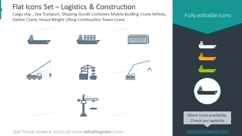 Flat icons: logistics, construction, cargo ship, sea transport
