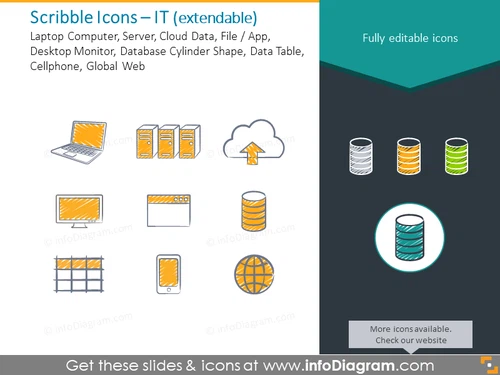 IT scribble icons: Laptop, Server, Cloud Data, Data Table, Global Web