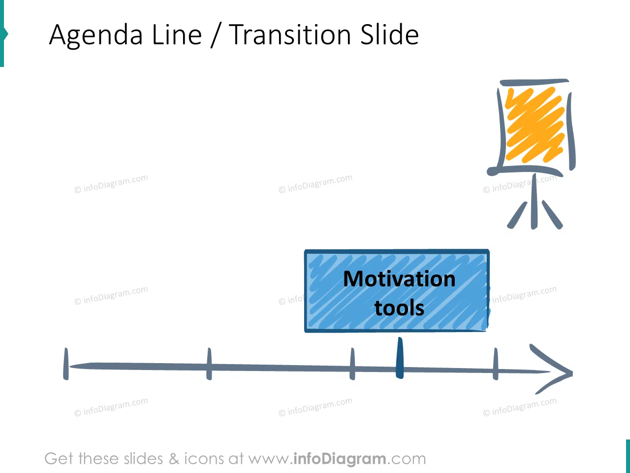 motivation training agenda transition slide tools icons ppt clipart