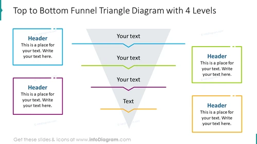 Top to Bottom Funnel Diagram with 4 Levels Template