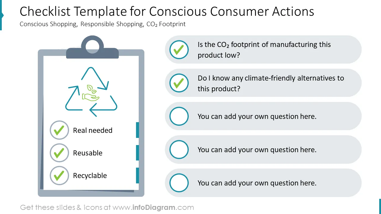 Checklist Template for Conscious Consumer Actions