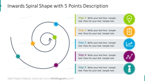 Five points vivid spiral diagram with icons