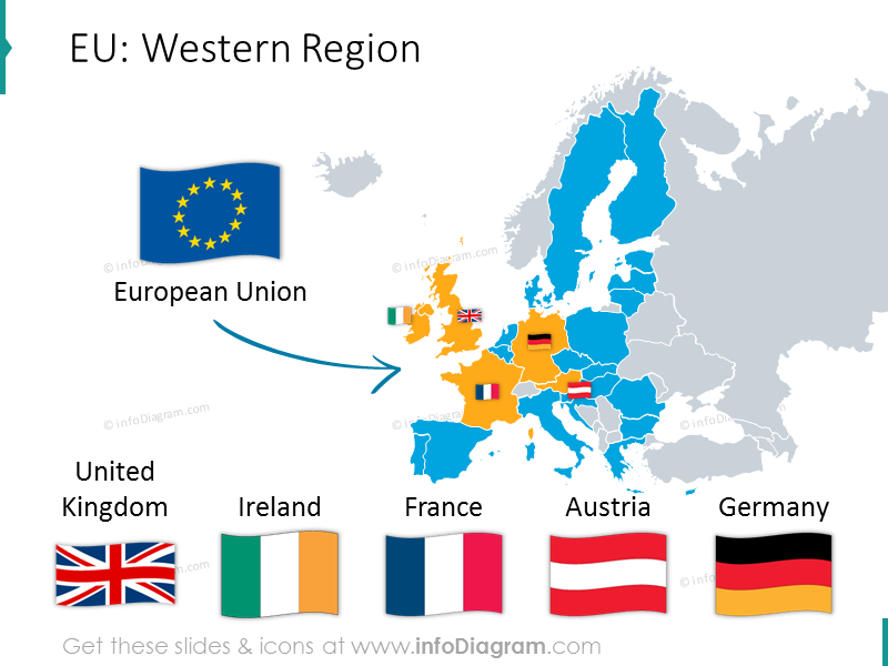 EU Western region map: United Kindom, Ireland, France, Austria, Germany