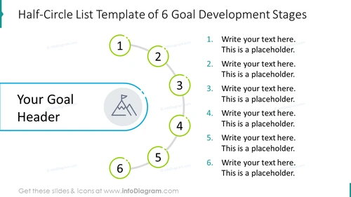 Half-circle list template of six goal development stages 