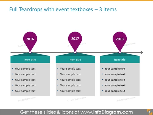 timeline infographic template in powerpoint for 3 elements