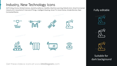 Industry, New Technology Icons