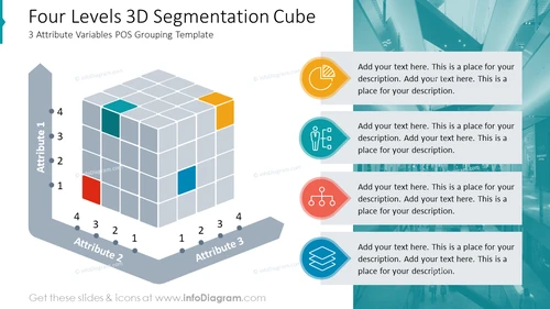 Four Levels 3D Segmentation Cube