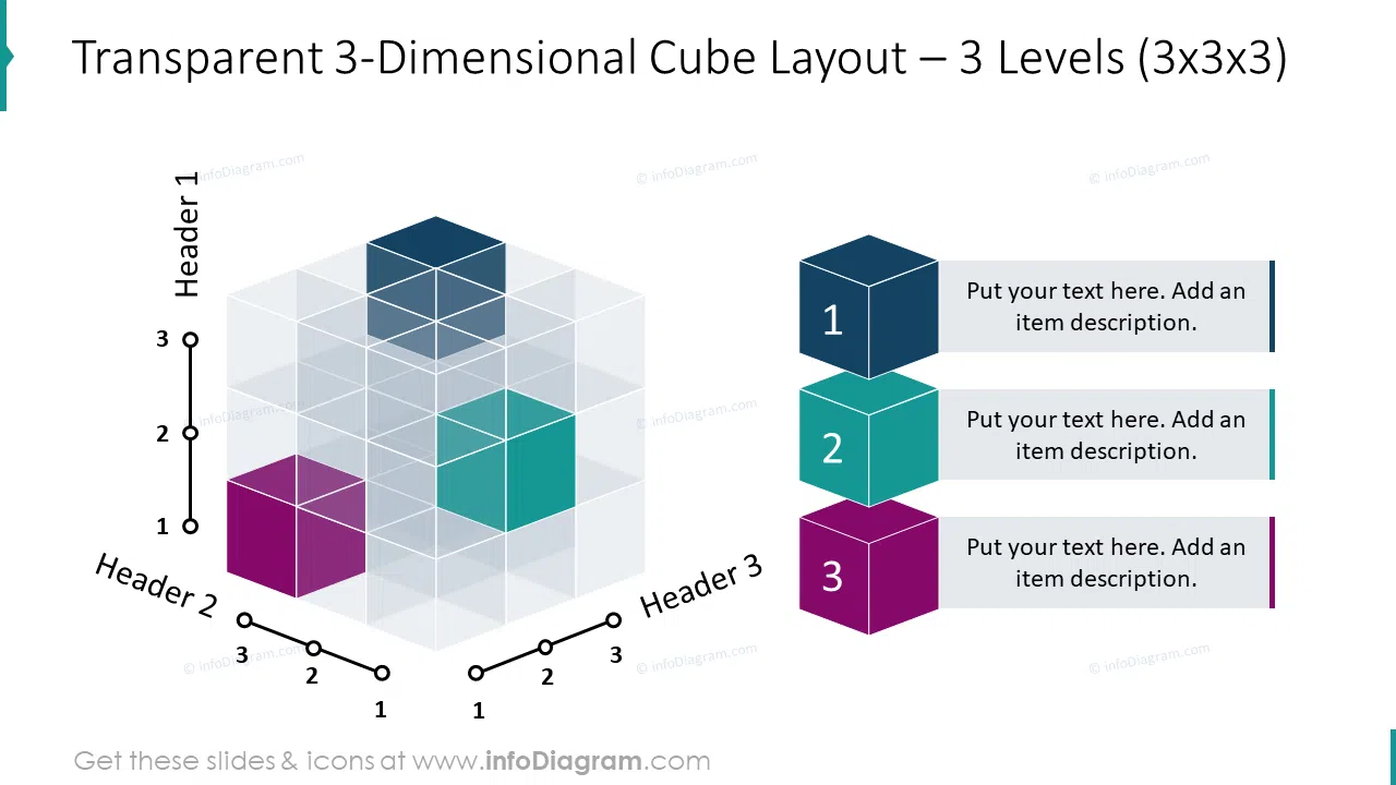 Transparent 3-dimensional cube layout for 3 levels 
