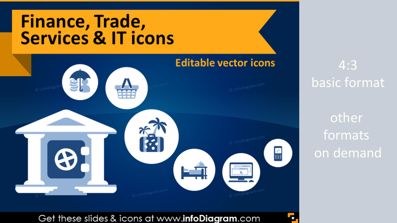 Industry icons: Finance, Money, Trade, Services, IT (flat PPT clipart)