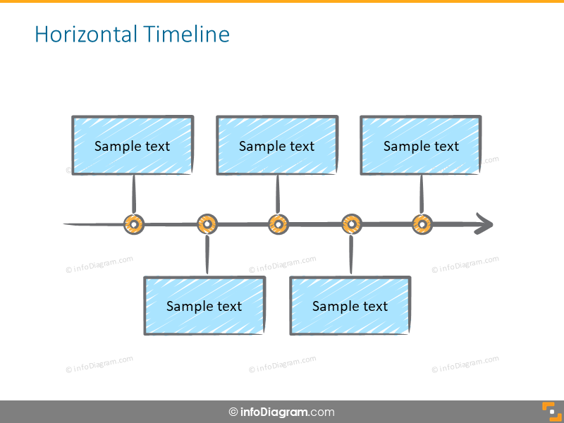 Horizontal timeline with description to each position
