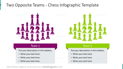 Two opposite teams depicted with chess graphics