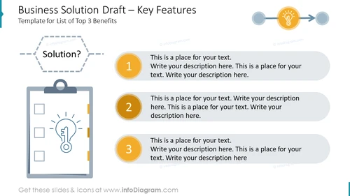 Business Solution Draft – Key Features