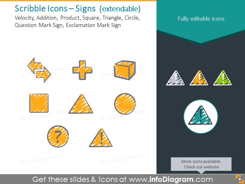 Signs scribble icons: Velocity, Addition, Product, Square, Triangle