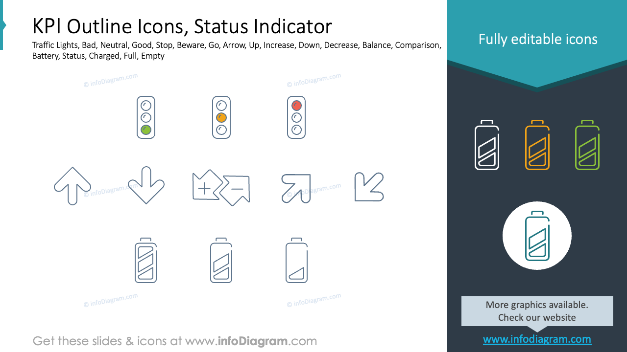 KPI Outline Icons, Status Indicator
