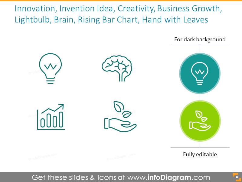 Innovation, Invention Idea, Creativity, Business Growth, Lightbulb, Brain, Rising Bar Chart, Hand with Leaves