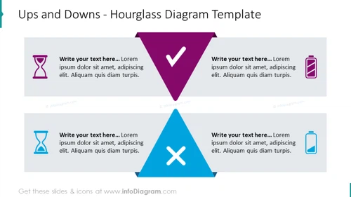 Ups and downs illustrated with hourglass diagram