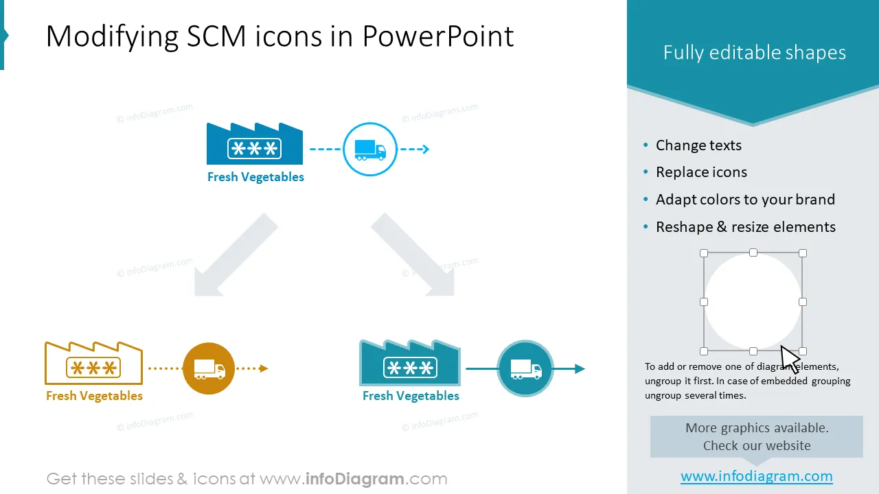 Modifying SCM icons in PowerPoint