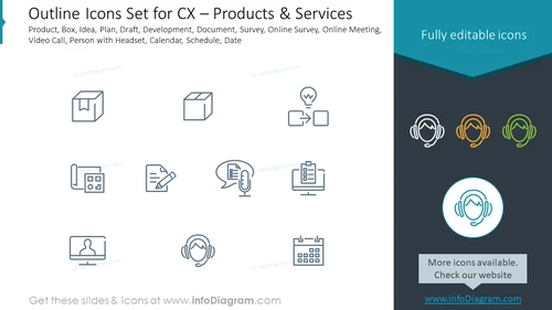 Outline Icons Set for CX – Products & Services