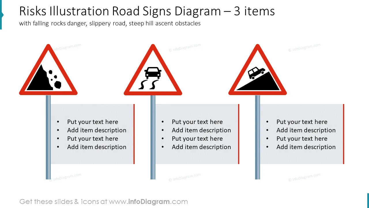 Risks illustration road signs diagram