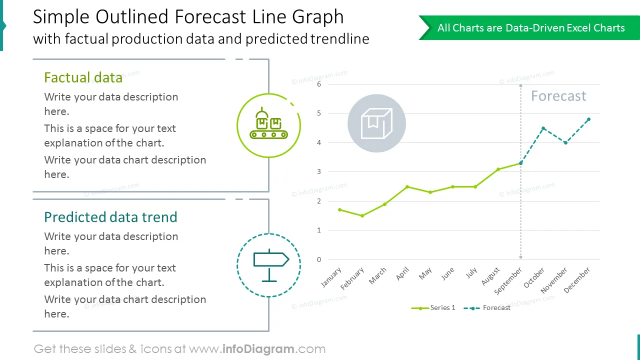 Forecast line graph in simple outline design