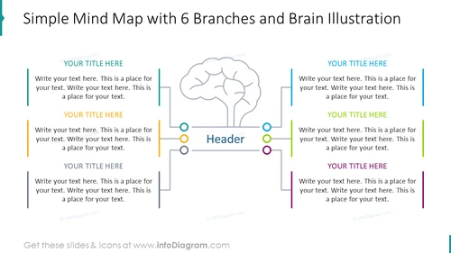 Simple mind map with six branches and brain illustration