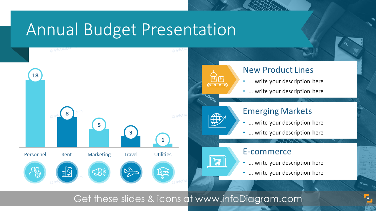 how to make a budget presentation interesting