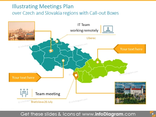 Illustrating meeting plan over Czech and Slovakia regions