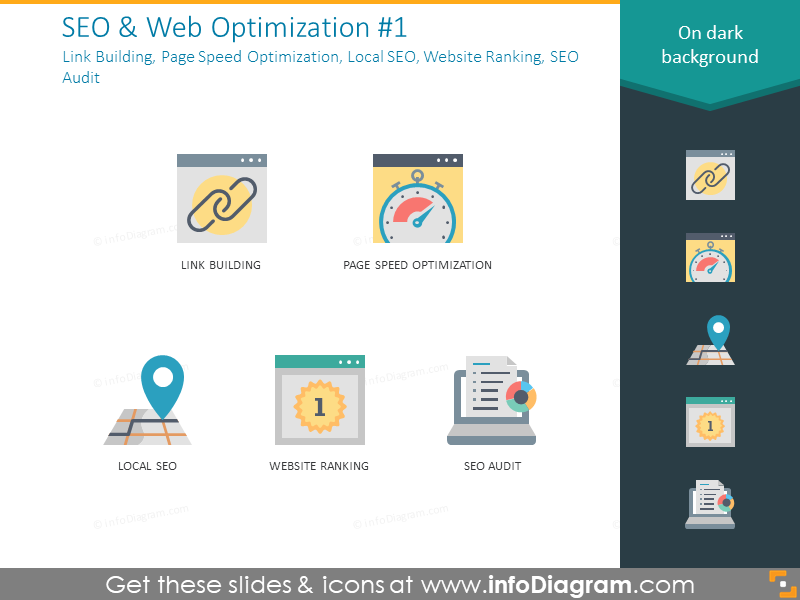 Link, page speed optimization, local SEO, website ranking, SEO audit 