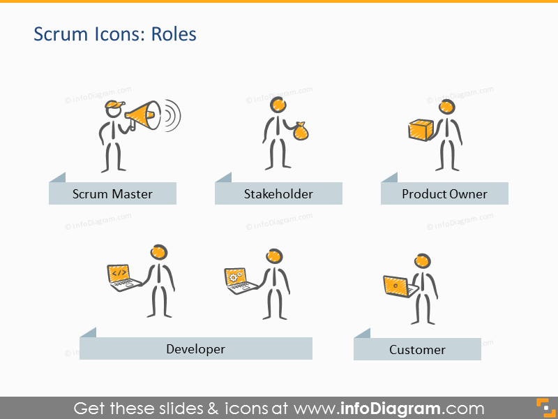 Scrum roles scrummaster stakeholder PPT icons