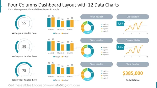 Four Columns Dashboard Layout with 12 Data Charts