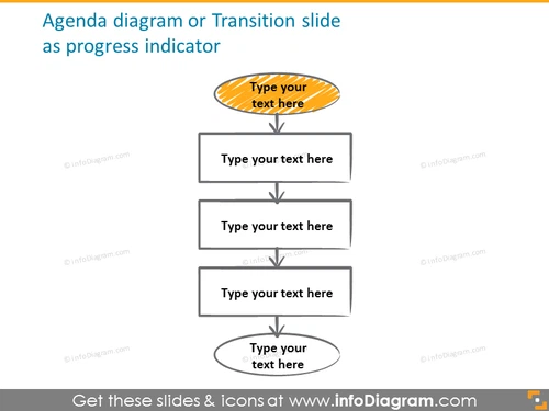Agenda diagram or transition slide as progress indicator