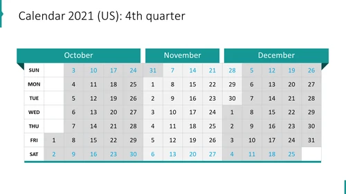 Calendar 2021 (US): 4th quarter