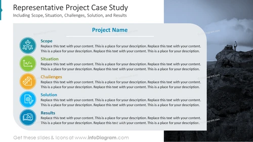 Representative Project Case Study