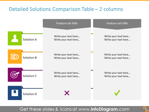 how to write in two columns in powerpoint