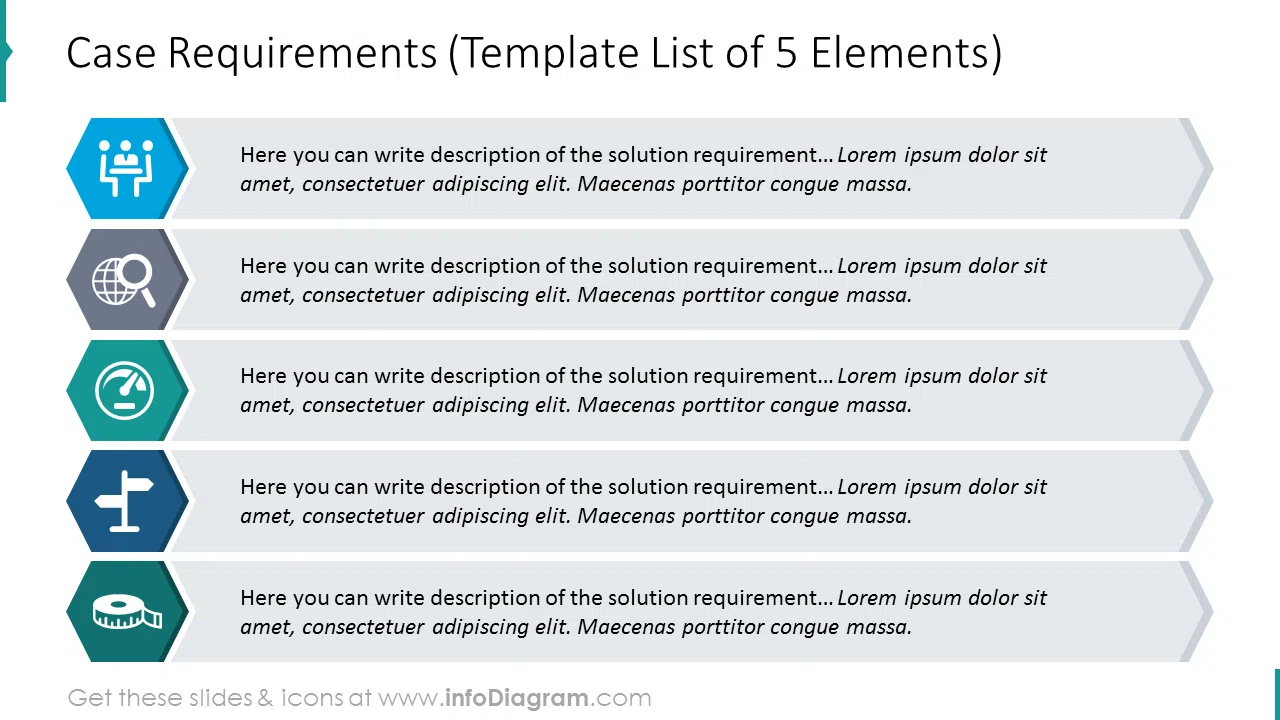 Five elements case requirements list chart with icons