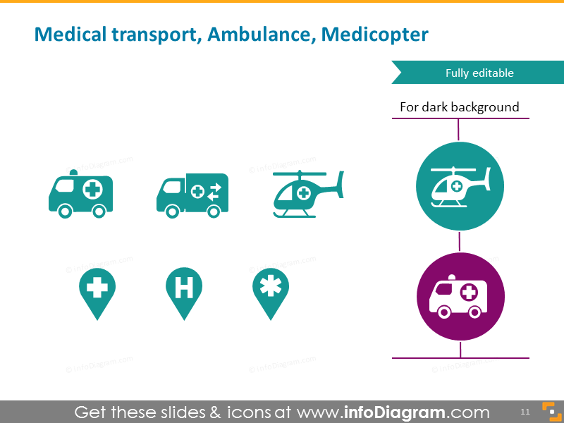 Medical transport ambulance, helicopter