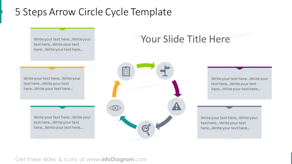 5 steps arrow circle cycle diagram