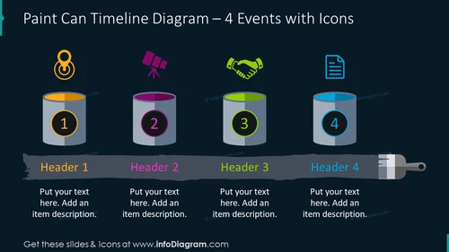 Paint Can Timeline for Four Events PPT Template