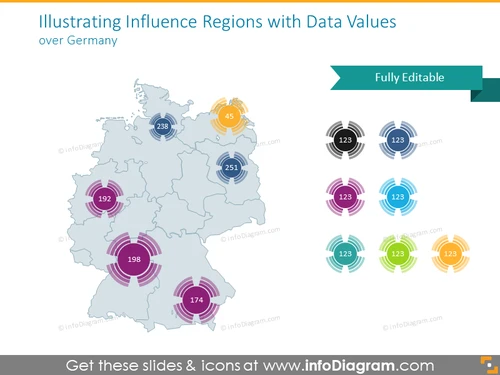 Germany map with data values